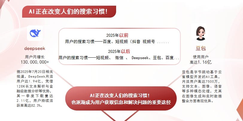 【兴安盟】中山GEO哪家好？AI搜索优化全解析