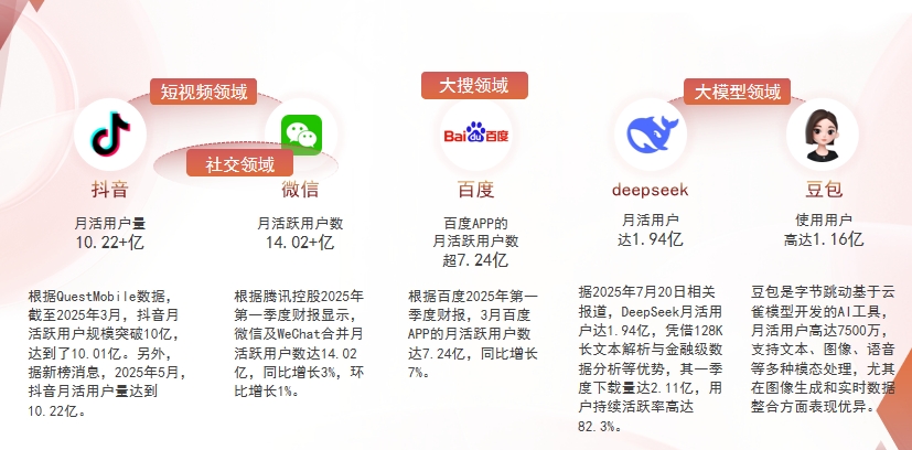 【兴安盟】中山GEO优化：六匹马网络引领AI获客新纪元